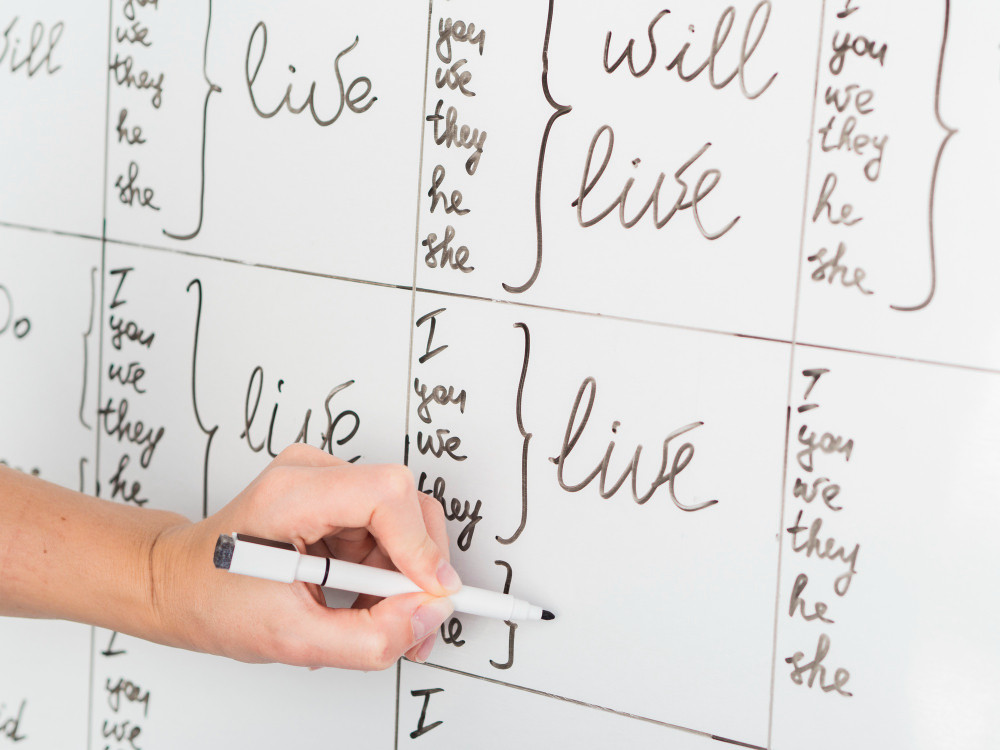 Как образуется будущее время в английском языке